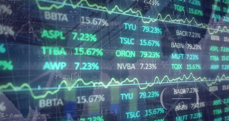 Poster - Digital financial chart scrolling on trading interface, with ticker symbols and percentage changes
