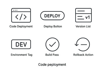 Web app development icons: deploy button, code deployment, and version control