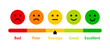 © ValGraphic - Average feedback rating with emoticons