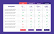 © MariamJahan - Template Design UX UI price list. Landing page website product package price box and button buy now. Vector Illustrate.