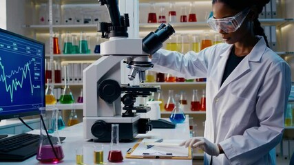 Poster - Scientist laboratory microscope research analysis precision experiment technology glassware focused professional safety
