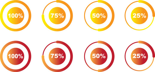 Poster - Circular progress indicators showing percentages in orange and red.