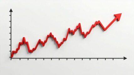 Poster - A red line graph with sharp fluctuations trends upward on a white background, symbolizing growth or increasing success.