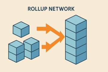 Poster - Conceptual Illustration of Rollup Network for Data Management and Blockchain Scalability Solutions