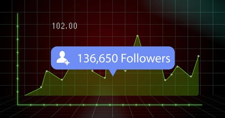 Poster - On start green 3D line graph climbing grid plane updating follower counts showing growth