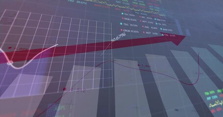 Poster - Upon bars appearing red arrow ascending updating percentages syncing graph legend tracking trends