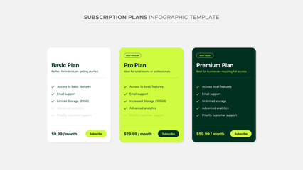 Wall Mural - Product Plan Offer Price Package Subscription Options Comparison Table Chart Infographic Design Template	