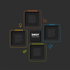 Poster - Clean and professional SWOT analysis chart template on a dark background for business strategy and planning. Visualize strengths, weaknesses, opportunities, and threats with this SWOT analysis diagram