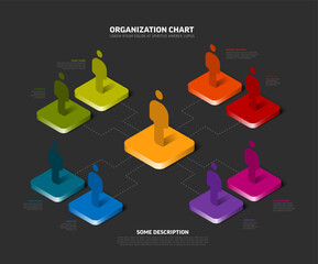 Poster - Visualize your organization chart with this vibrant, isometric design. This dynamic team hierarchy diagram effectively illustrates your organization chart and team hierarchy.