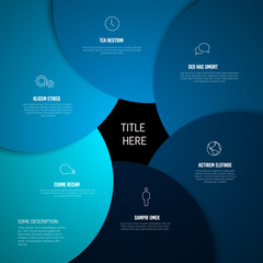 Poster - Modern infographic template design with a circular diagram structure. This business template is perfect for presenting a process or key concepts in a clean, modern design.