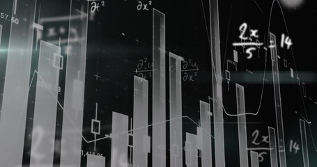 Poster - Displaying 3D bar and candlestick charts in virtual dashboard, with math notation overlays