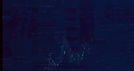 Poster - Displaying candlestick chart on trading platform, with dotted line, numeric labels, grid overlay