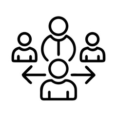 Poster - Delegation of tasks and responsibilities, team management, leadership, business process, workflow diagram