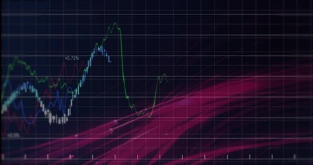 Poster - Blank grid appearing, lines growing, bars rising, pink waves streaming with labels showing trends