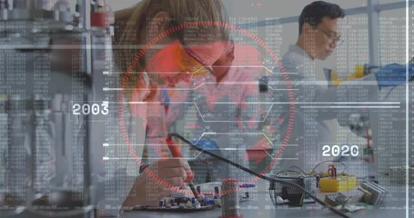 Aufkleber - Engineer picking up soldering iron activating red HUD cycling years while technician filling vials