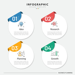 Poster - Business infographic template. 4 Step timeline journey. Process diagram, 4 options on white background, Infograph elements vector illustration.