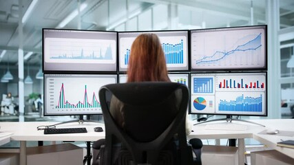 Poster - KPI Business Analytics Data Dashboard