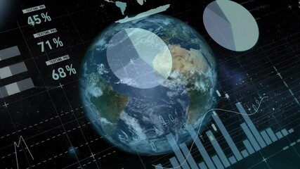 Poster - Globe emerging triggers sliding tables and updating gauges while charts animating to visualize data