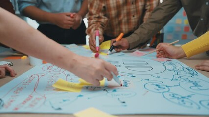 Poster - A diverse group of people collaboratively engaging in a brainstorming session, creating a mind map on a whiteboard with sticky notes and markers, fostering creativity. SACTR