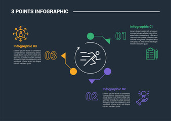 Aufkleber - 3 stage infographic process diagram with creative circular cycle with dot arrow pointer with dark background bright outline style vector