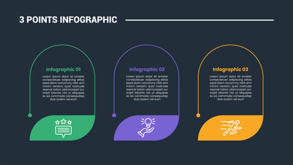 Aufkleber - 3 stage infographic process diagram with round rectangle vertical with big badge bottom with dark background bright outline style vector