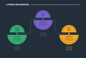 Aufkleber - 3 stage infographic process diagram with circle slice combination with line up and down with dark background bright outline style vector