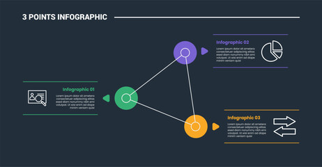 Aufkleber - 3 stage infographic process diagram with triangle dot line combination on center with dark background bright outline style vector