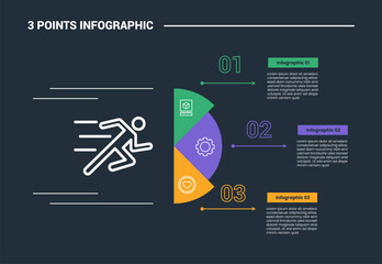 Aufkleber - 3 stage infographic process diagram with half circle with dot line pointer with dot line with dark background bright outline style vector
