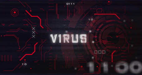 Leinwandbilder - Displaying digital interface showing VIRUS at security screen, with red lines and glitch scanlines