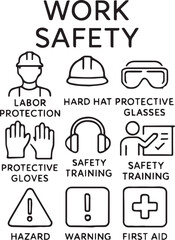Poster - Work safety line icon set. Labor protection, hard hat, protective glasses and gloves, ear protection, safety training, hazard and more. Outline icon in linear style. Vector collection.