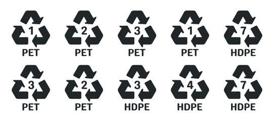 Poster - Set of Recycling Symbols for Different Plastic Types