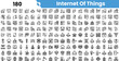© Sk Sa - A diverse collection of Internet of Things (IoT) icons, showcasing a variety of connected devices and smart technology concepts.