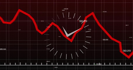 Poster - Displaying red line chart fluctuating on digital dashboard, with circular gauge and numeric labels
