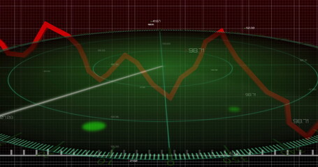 Poster - Displaying green circular radar on control interface, scanning grid and overlaying red graph data