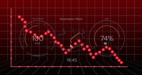 Poster - Displaying red node line graph tracing fluctuations in cockpit, with grid and speed battery gauges