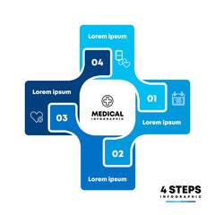 Poster - Vector plus infographic, medical diagram, healthcare graph, hospital presentation, emergency chart. Medicine doctor logo. Concept with 4 options, parts, steps, processes. editable vector