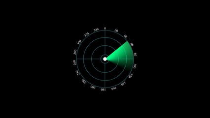 Poster - Green radar screen displaying data on a black background representing scanning detection technology and navigation systems for various applications.