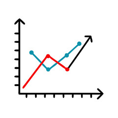 Poster - Graph showing comparison of metrics in red and teal