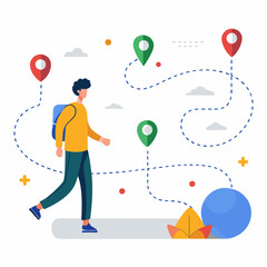 Poster - customer journey visualization with a person progressing through stages