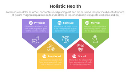 Poster - holistic health infographic template banner with badge arrow box shape structure up and down with 5 point list information for slide presentation