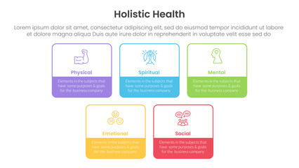 Poster - holistic health infographic template banner with square rectangle box outline with 5 point list information for slide presentation