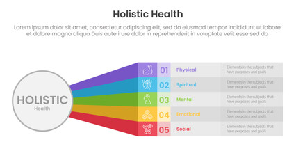 Poster - holistic health infographic template banner with big circle and rainbow long rectangle shape with 5 point list information for slide presentation