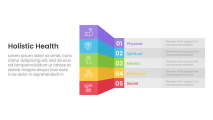 Poster - holistic health infographic template banner with creative box table shadow 3d style with 5 point lis