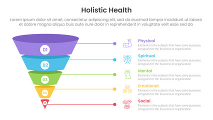 Poster - holistic health infographic template banner with funnel 3d shadow dimension shape with 5 point list information for slide presentation
