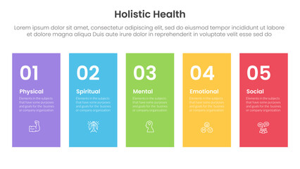 Poster - holistic health infographic template banner with height rectangle shape balance with 5 point list information for slide presentation