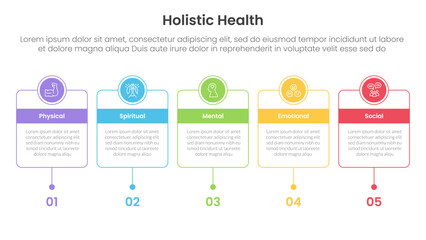 Poster - holistic health infographic template banner with horizontal timeline with outline box and circle header badge with 5 point list information for slide presentation