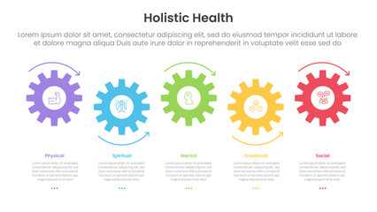 Poster - holistic health infographic template banner with small gear horizontal timeline style up and down with 5 point list information for slide presentation