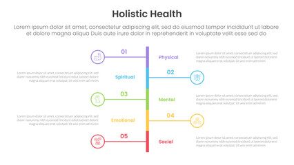 Poster - holistic health infographic template banner with vertical timeline stype left and right with 5 point list information for slide presentation