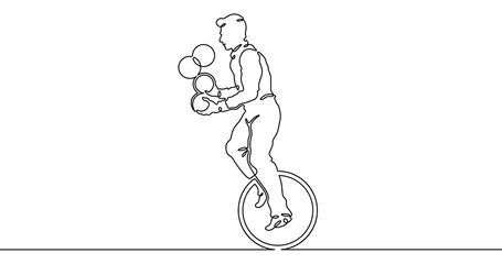 Poster - Continuous one line drawing circus artist. Circus. The juggler juggles. Circus performance. One continuous line isolated minimal illustration.Not AI.