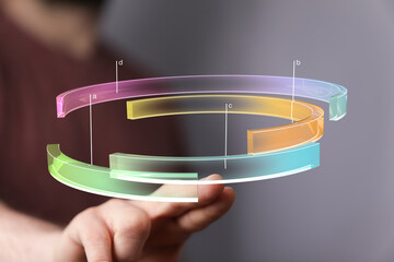 Poster - Modern technology, data analysis, digital display, futuristic interface, innovative concept. Stock photo.